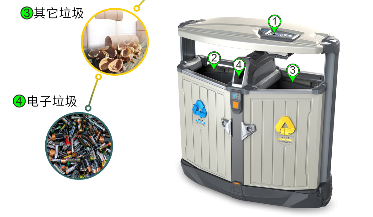 多分類(lèi)垃圾箱10.jpg