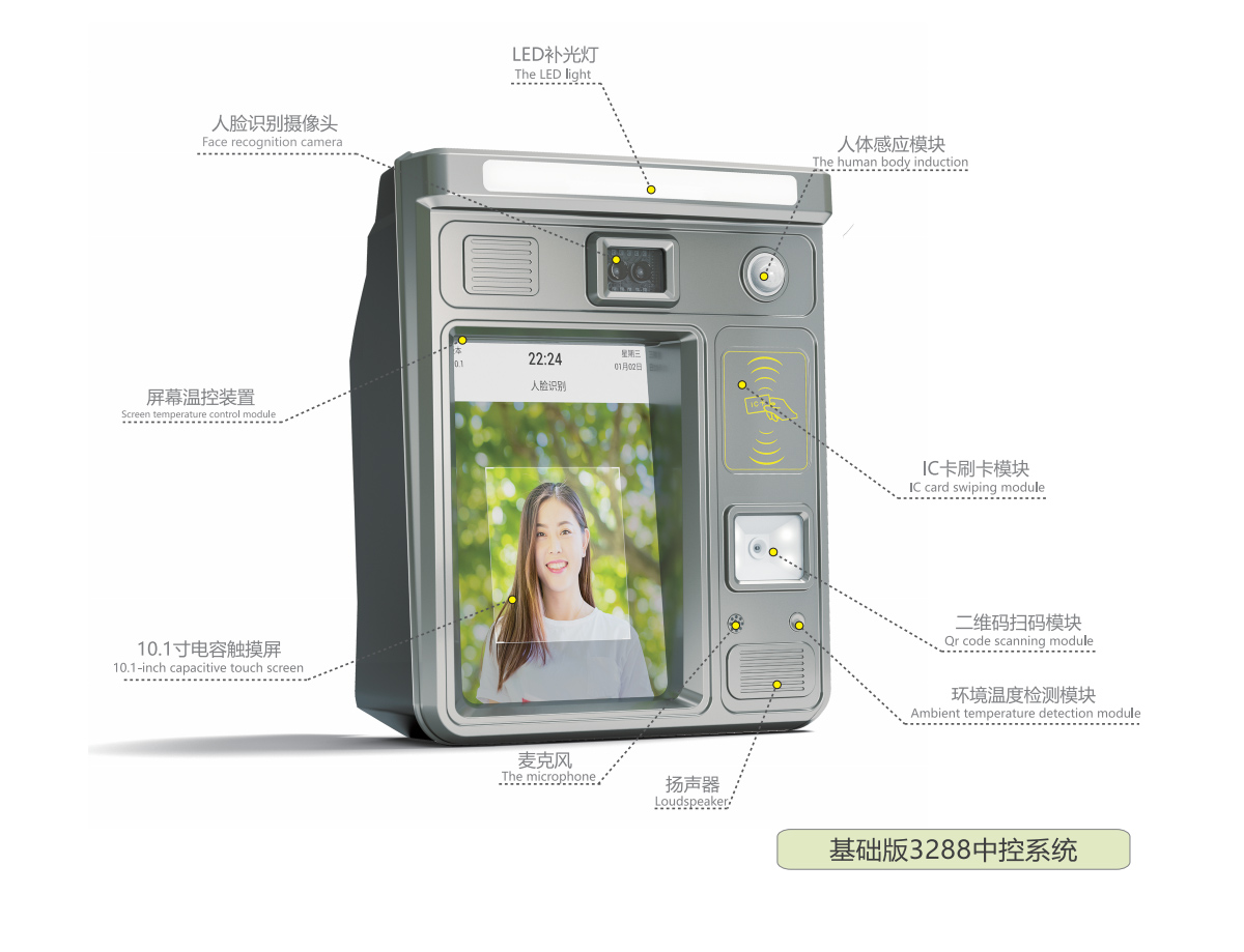 基礎版3288中控系統(tǒng)產品配置