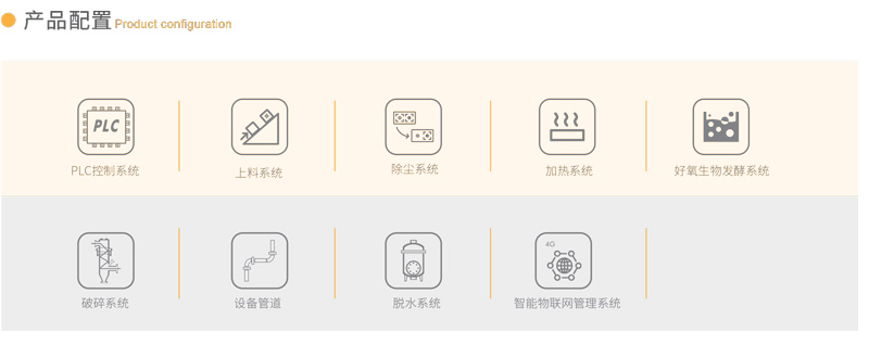 8de360c7-b2ab-4311-b998-39661198c84f.jpg 產(chǎn)品配置.jpg